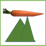 Tip-Top Food™ app icon