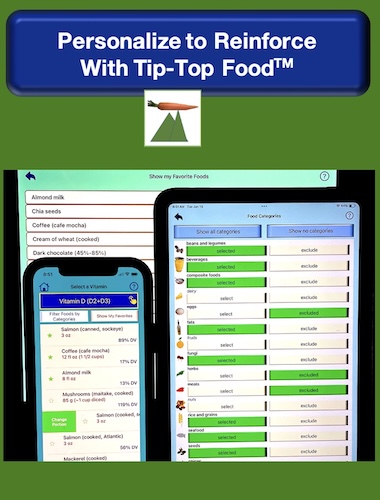 Tip-Top Food™ app interface highlighting personalized favorite food selections for nutrient tracking.