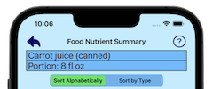 Tip-Top Food™ screen showing contextual help question mark icon for nutrient guidance.