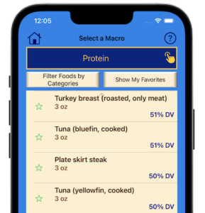 Food lists are ordered by nutrient density for each nutrient like protein